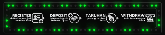 SABIT77 Jackpot